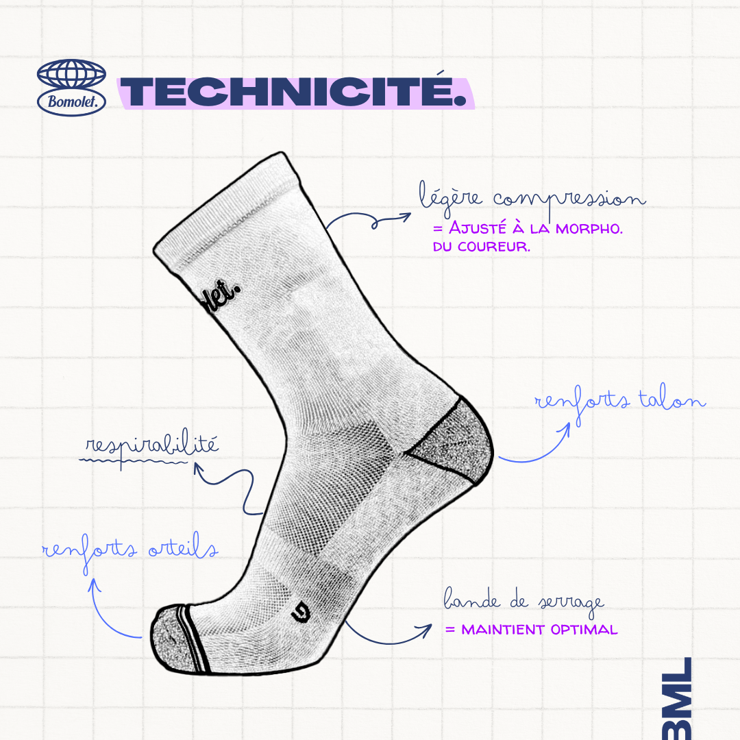 Chaussettes Running Fleur Bleue