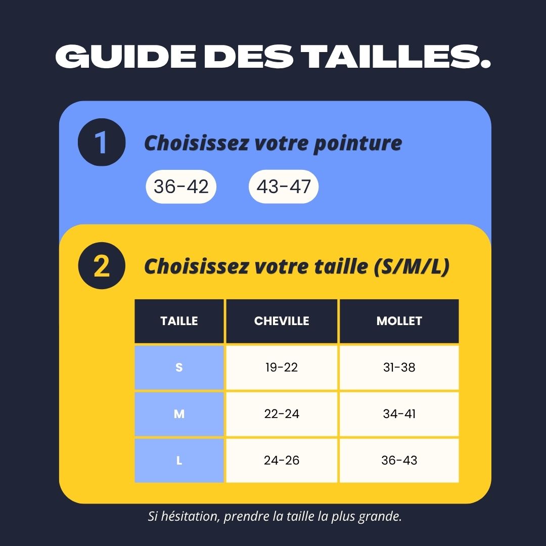 Chaussettes Récupération Belrecup